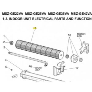 TURBINA UNIDAD INTERIOR MITSUBISHI ELECTRIC MSZ-GE22VA-E1